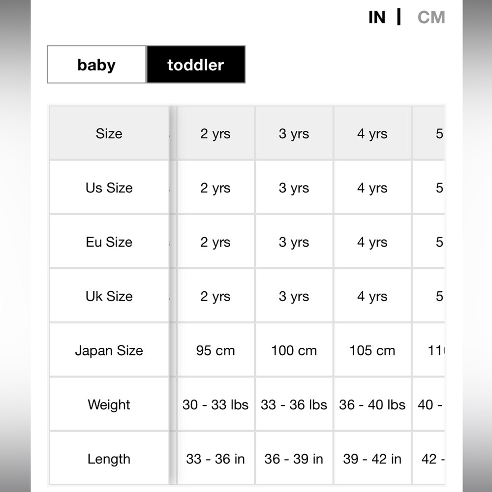 🌈3/$15 Baby Gap Toddler Girl’s Shorts - Picture 10 of 13